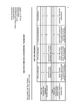 Konspekts 'Mājas darbs studiju kursā "Krimināltiesības. Vispārīgā daļa"', 1.