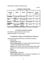 Biznesa plāns 'Skolēnu mācību firma', 9.