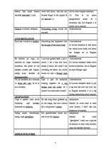 Referāts 'Analysis of Imants Ziedonis Epiphanies Translation', 4.