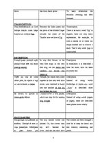 Referāts 'Analysis of Imants Ziedonis Epiphanies Translation', 6.