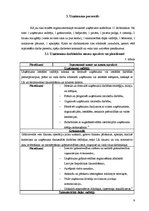 Referāts 'Tehnoloģiskais projekts kafejnīcai "Sofija"', 9.