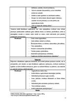 Referāts 'Tehnoloģiskais projekts kafejnīcai "Sofija"', 11.