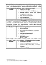 Referāts 'Tehnoloģiskais projekts kafejnīcai "Sofija"', 12.