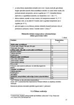 Referāts 'Tehnoloģiskais projekts kafejnīcai "Sofija"', 27.