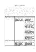 Referāts 'Hipnoze – transs un tā ieviešana sarunās', 12.