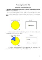 Referāts 'Hipnoze – transs un tā ieviešana sarunās', 17.
