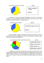 Referāts 'Hipnoze – transs un tā ieviešana sarunās', 19.