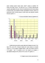Referāts 'Sieviešu zeķu/zeķbikšu tirgus pētījums Latvijā', 10.