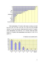 Referāts 'Sieviešu zeķu/zeķbikšu tirgus pētījums Latvijā', 11.