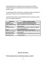 Biznesa plāns 'Individuālais komersants "Maxx"', 13.