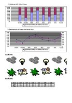 Paraugs 'Laboratorijas darbi datormācībā', 3.