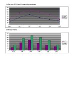 Paraugs 'Laboratorijas darbi datormācībā', 4.