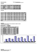 Paraugs 'Laboratorijas darbi datormācībā', 19.