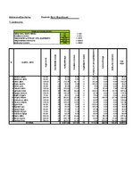 Paraugs 'Laboratorijas darbi datormācībā', 23.