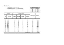 Paraugs 'Laboratorijas darbi datormācībā', 25.
