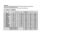 Paraugs 'Laboratorijas darbi datormācībā', 26.