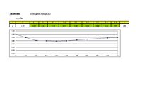 Paraugs 'Laboratorijas darbi datormācībā', 27.