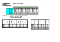 Paraugs 'Laboratorijas darbi datormācībā', 29.