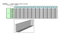 Paraugs 'Laboratorijas darbi datormācībā', 34.