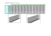 Paraugs 'Laboratorijas darbi datormācībā', 35.