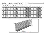 Paraugs 'Laboratorijas darbi datormācībā', 36.