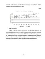 Referāts 'Zemnieku saimniecības "Zemzari" saimnieciskās darbības vērtējums', 6.