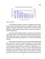 Referāts 'Zemnieku saimniecības "Zemzari" saimnieciskās darbības vērtējums', 7.