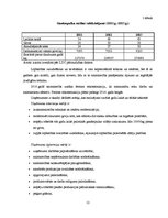 Referāts 'Zemnieku saimniecības "Zemzari" saimnieciskās darbības vērtējums', 12.