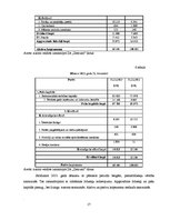 Referāts 'Zemnieku saimniecības "Zemzari" saimnieciskās darbības vērtējums', 17.