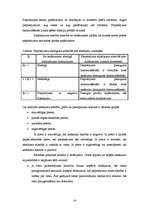 Referāts 'Kultūras produktu pieprasījumu ietekmējošie faktori', 14.