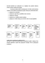 Referāts 'Kultūras produktu pieprasījumu ietekmējošie faktori', 18.