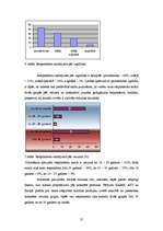 Referāts 'Kultūras produktu pieprasījumu ietekmējošie faktori', 21.