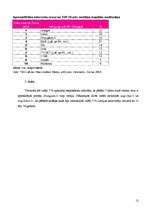 Referāts 'Elektroniskais un mobilais mārketings', 12.