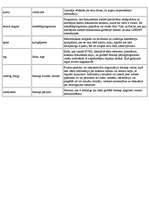 Referāts 'Elektroniskais un mobilais mārketings', 26.