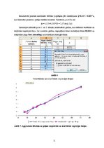Referāts 'Prognozēšanas metodes ekonomikā', 11.