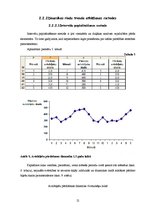 Referāts 'Prognozēšanas metodes ekonomikā', 12.