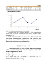 Referāts 'Prognozēšanas metodes ekonomikā', 13.