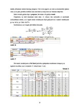 Referāts 'Prognozēšanas metodes ekonomikā', 19.