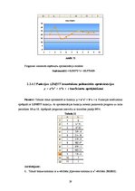 Referāts 'Prognozēšanas metodes ekonomikā', 29.