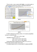 Referāts 'Prognozēšanas metodes ekonomikā', 32.