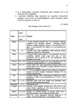 Referāts 'Eiropas Savienības politika vēja enerģijas nozīmes palielināšanai elektroenerģij', 15.