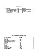 Biznesa plāns 'Smūtiju bārs SIA "Svaigsula"', 9.