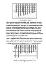 Referāts 'Ekonomiskās augsmes valsts politikā', 12.