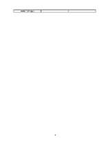 Konspekts 'Z.P.Sartrs "Eksistenciālisms ir humānisms"', 4.