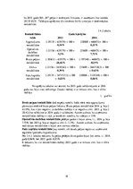 Referāts 'Peļņas un rentabilitātes pārvaldība uzņēmumā SIA "M"', 18.