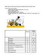 Konspekts 'Būvdarbu tehnoloģija. Zemes darbi', 2.
