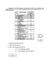 Konspekts 'Būvdarbu tehnoloģija. Zemes darbi', 6.