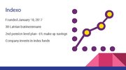 Prezentācija 'Investment Company "Indexo"', 3.