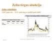 Prezentācija 'Investīcijas zeltā', 23.