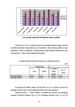 Diplomdarbs 'Lauku un pilsētas pusaudžu trauksmes un agresijas īpatnības', 44.